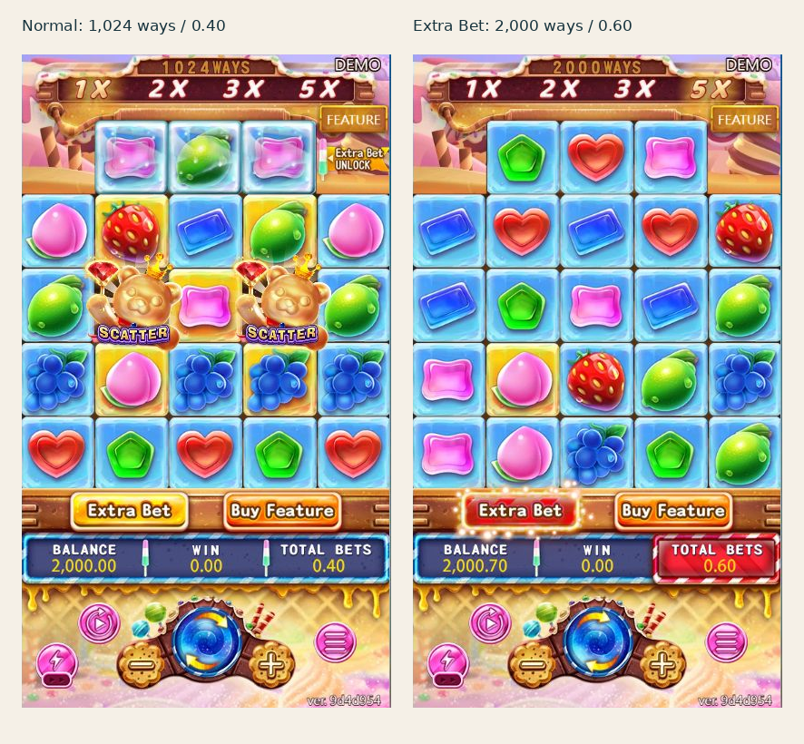 Normal 1024 ways with covered cells beside Extra Bet 2000 ways with unlocked cells
