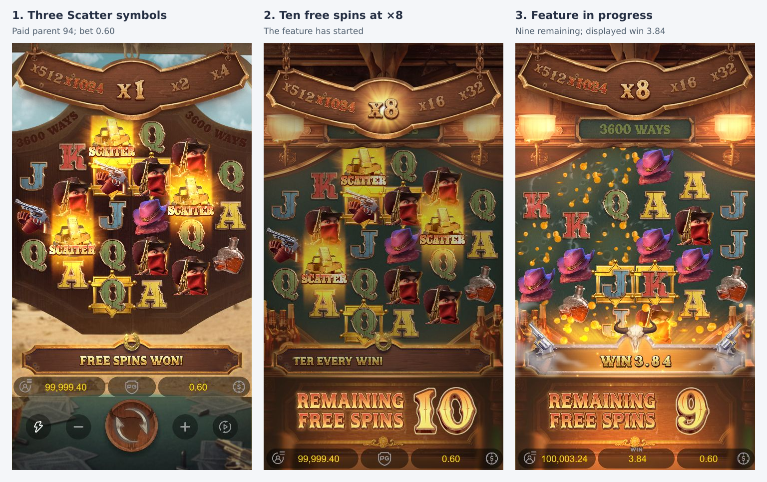 Three actual feature stages from paid spin ninety-four show three Scatter gold bars, ten free spins at x8 and a later 3.84 win with nine remaining