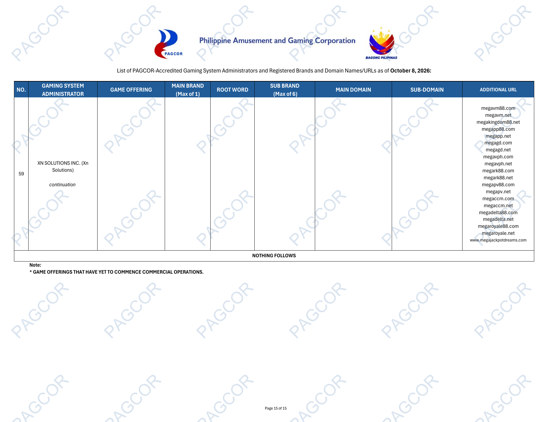 PAGCOR register footnote stating starred game offerings have yet to commence commercial operations.