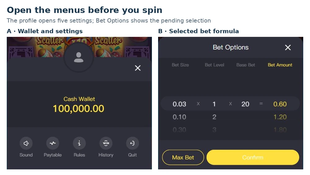 Opened Piñata Wins Cash Wallet menu with Sound, Paytable, Rules, History and Quit, alongside Bet Options selecting 0.03 × 1 × 20 = 0.60.