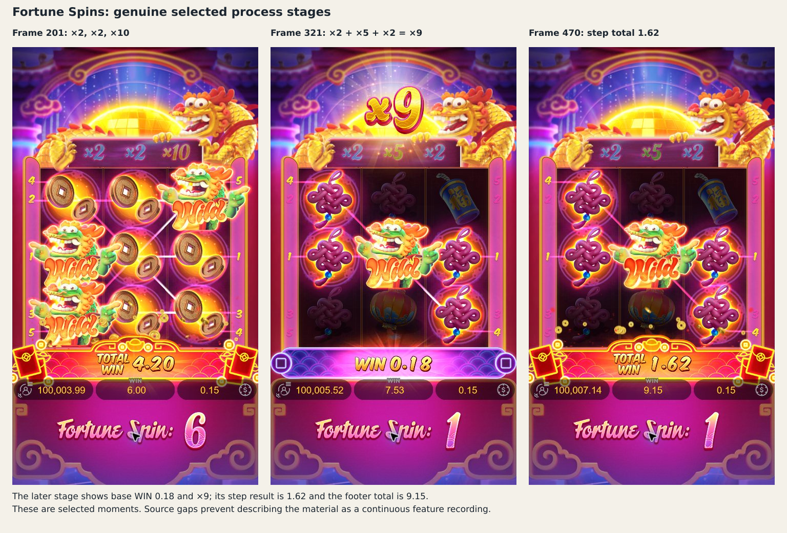 Genuine Fortune Spins frames with two and three visible selected multipliers