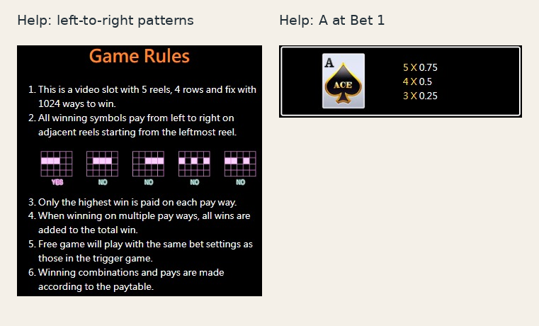 Wild Ace Help shows valid left-to-right matching and the A paytable at Bet 1
