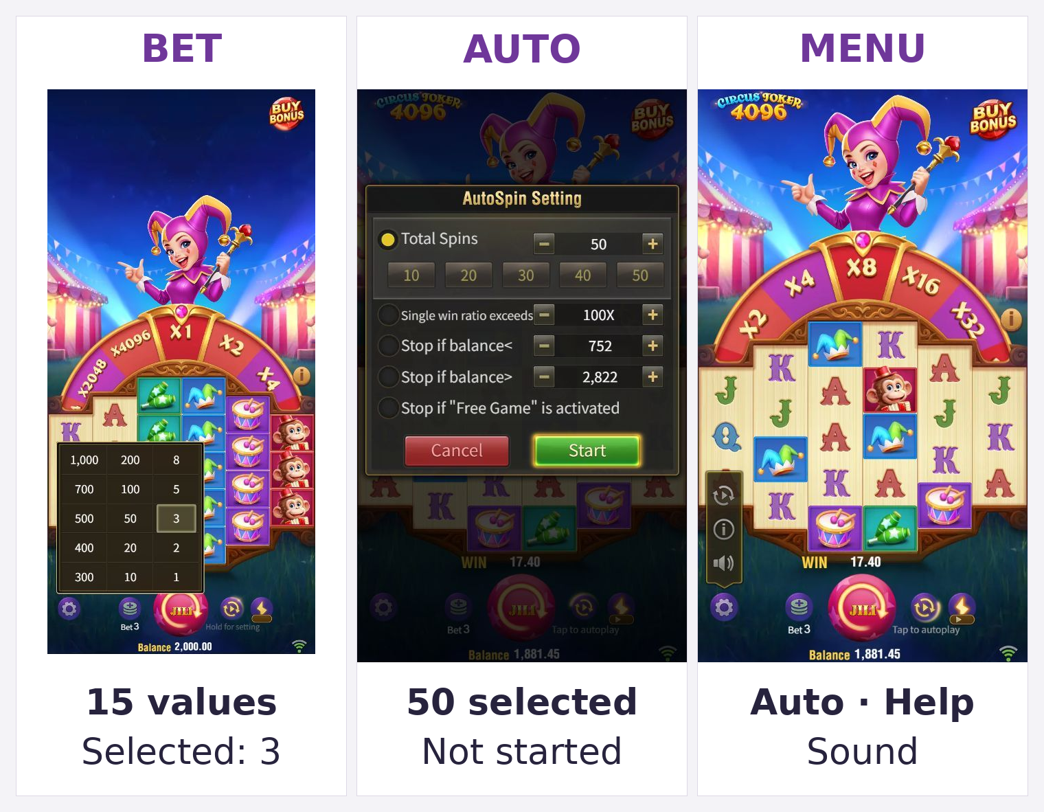 Three real Circus Joker 4096 screenshots side by side: Bet grid with 3 selected, AutoSpin Setting with 50 spins selected but not started, and the expanded Auto, Help and sound menu.