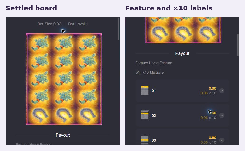Spin 40 settled board and actual Horse Feature and x10 labels; five horizontal lines cover all 15 positions