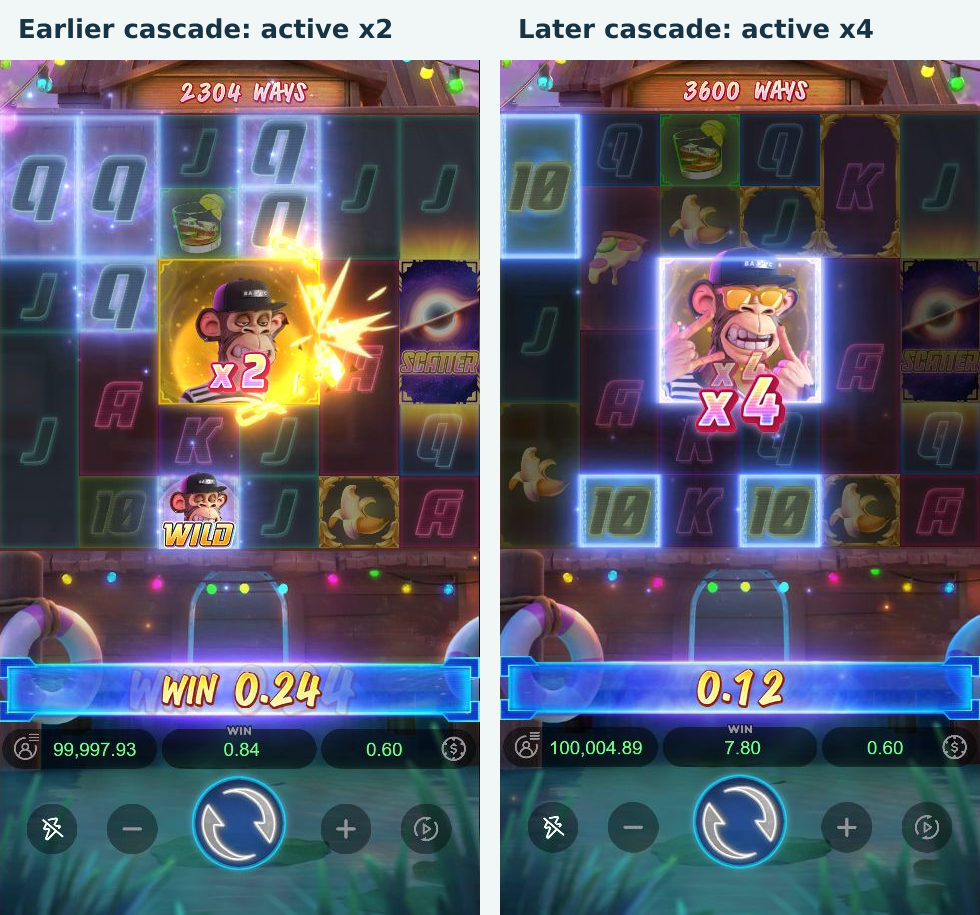 Two actual Normal-speed cascade states from spin 103 with the central Wild at times two then times four