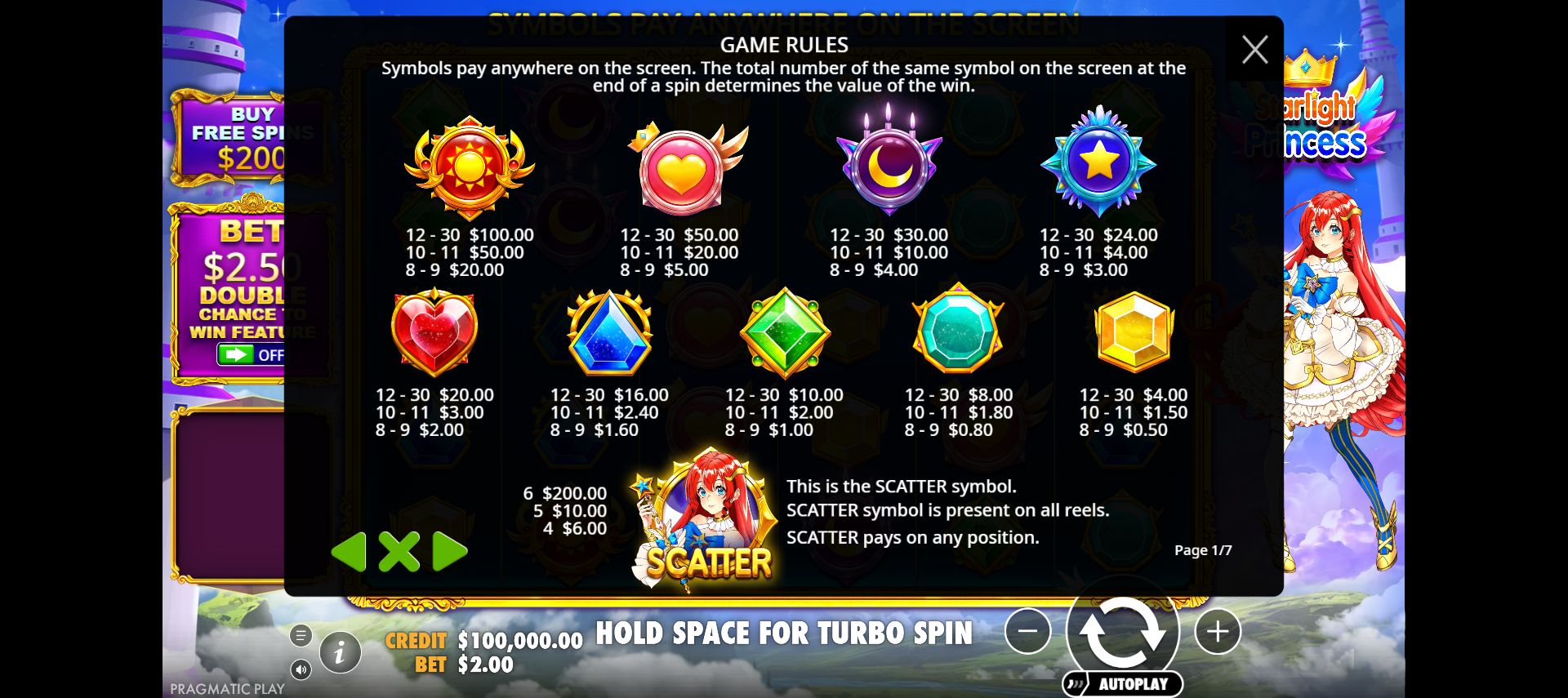 Original Starlight Princess Help paytable captured at a two-dollar total bet, with nine paying symbols and the Princess Scatter