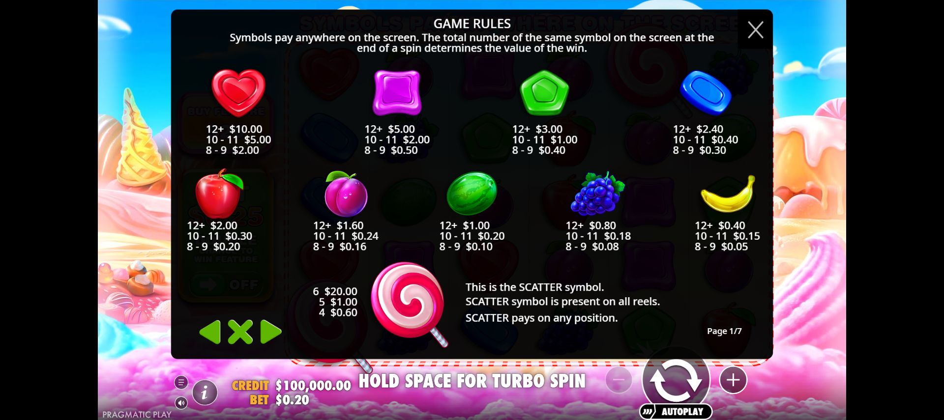 Captured first Help page showing all nine ordinary symbols and the lollipop Scatter at a total bet of twenty cents