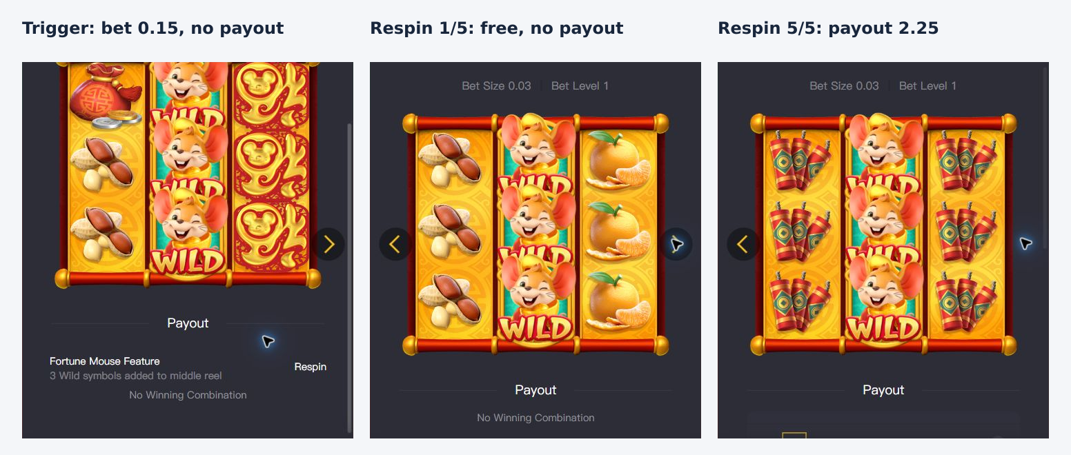 Actual spin 98 History boards for the paid trigger, first free respin and fifth free respin