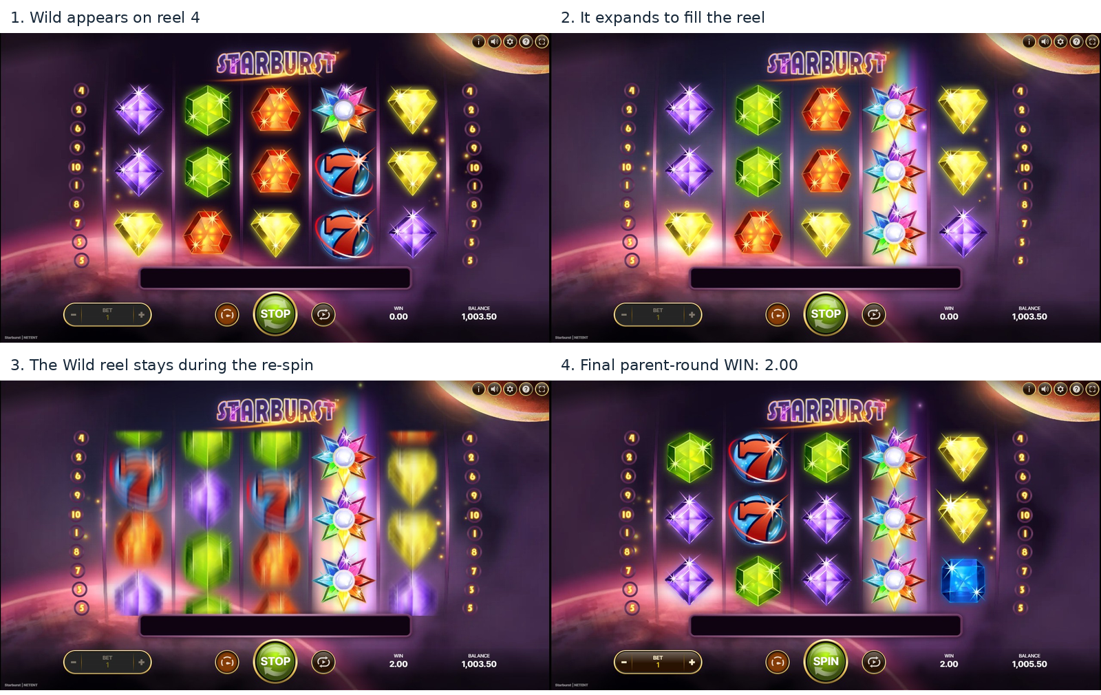 Four chronological frames of round 19: Wild appears, expands, stays and settles at WIN 2.00