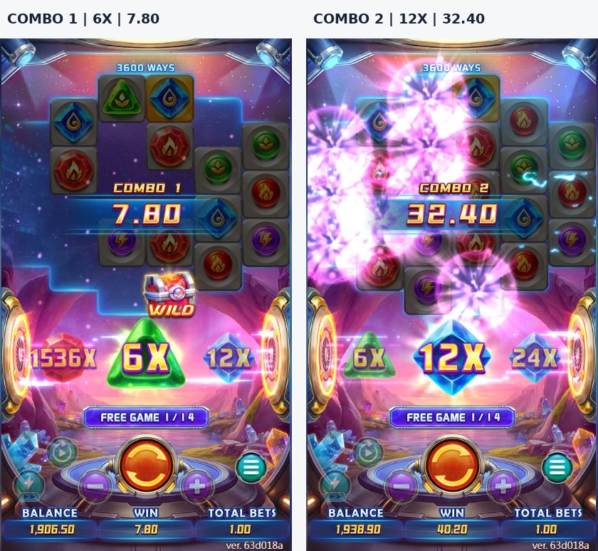 Two consecutive free-game combo states showing7.80 at6X, then32.40 at12X with cumulative WIN40.20