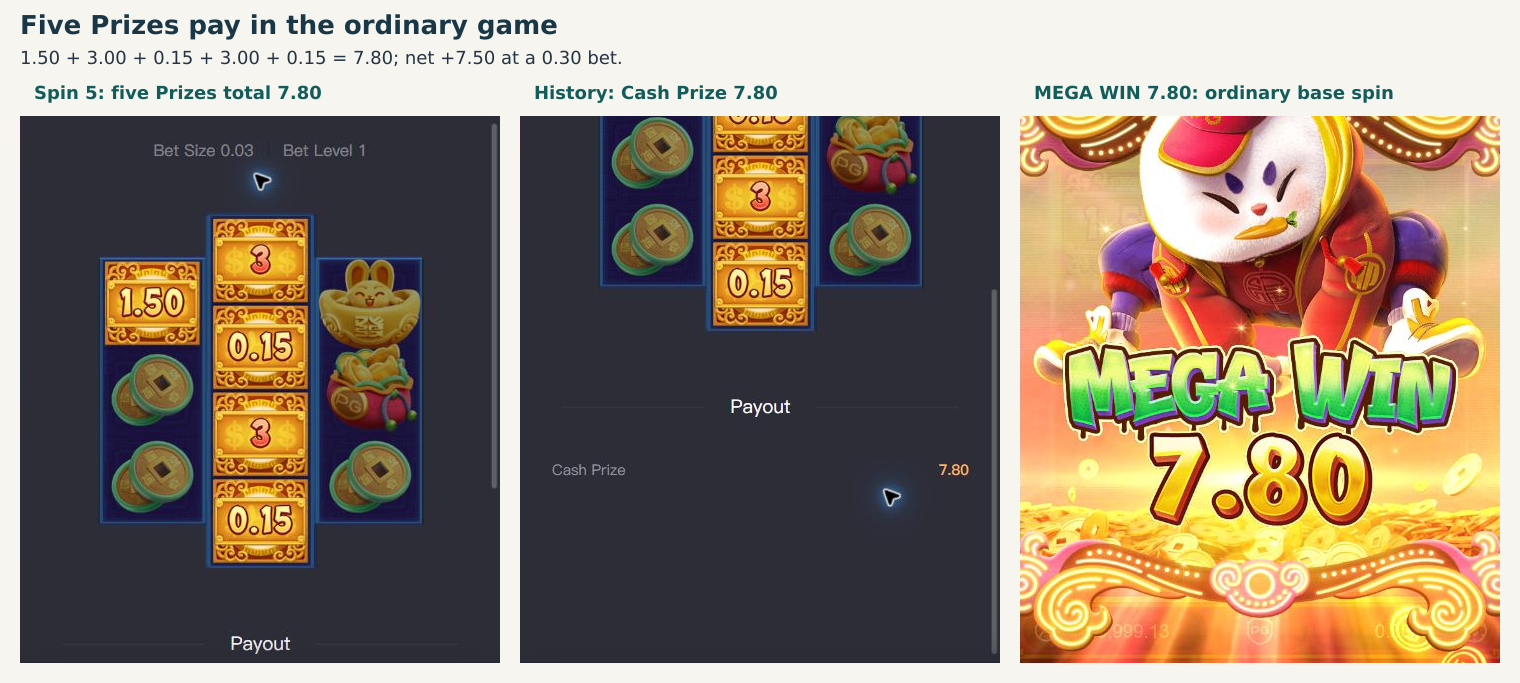 Spin 5's five Prize symbols, Cash Prize 7.80 result and MEGA WIN 7.80 animation