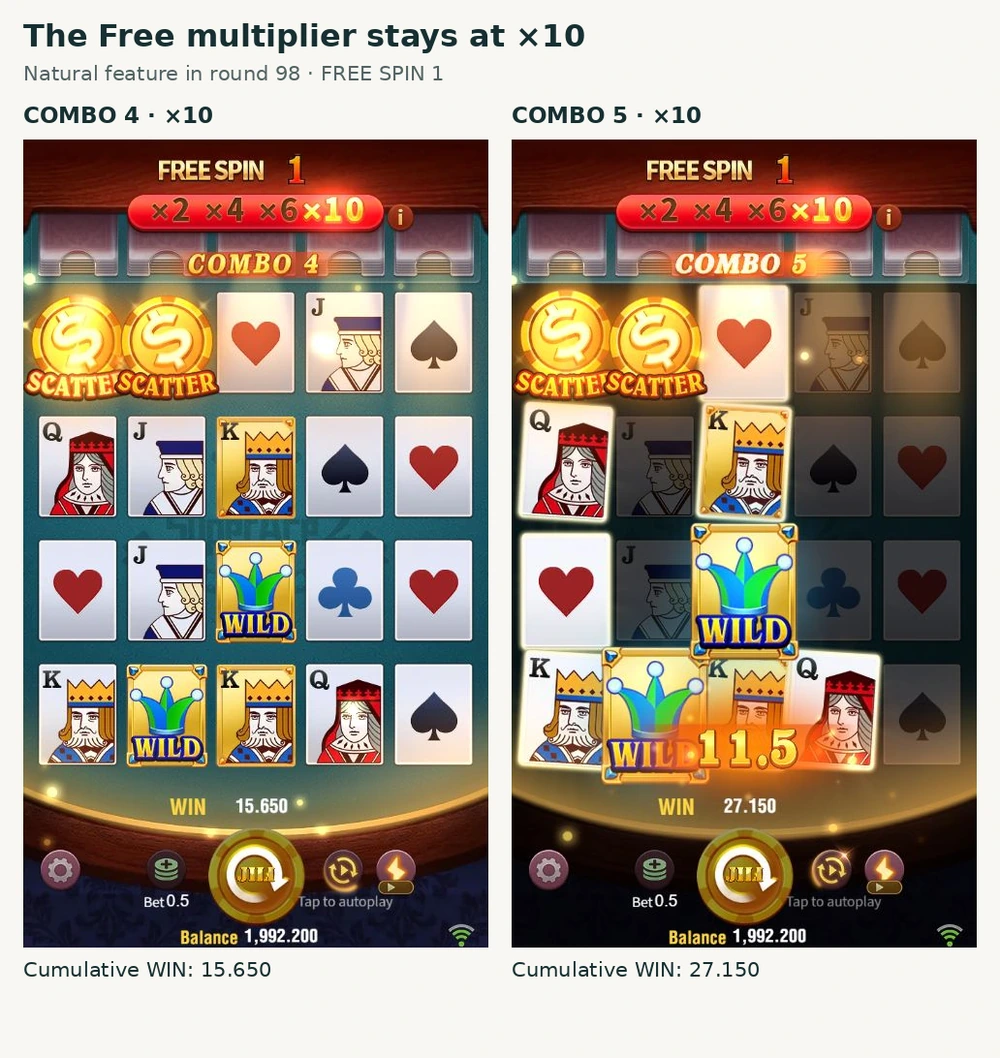 Natural round 98 shows Free Spin 1 at COMBO 4 and COMBO 5, both using ×10.