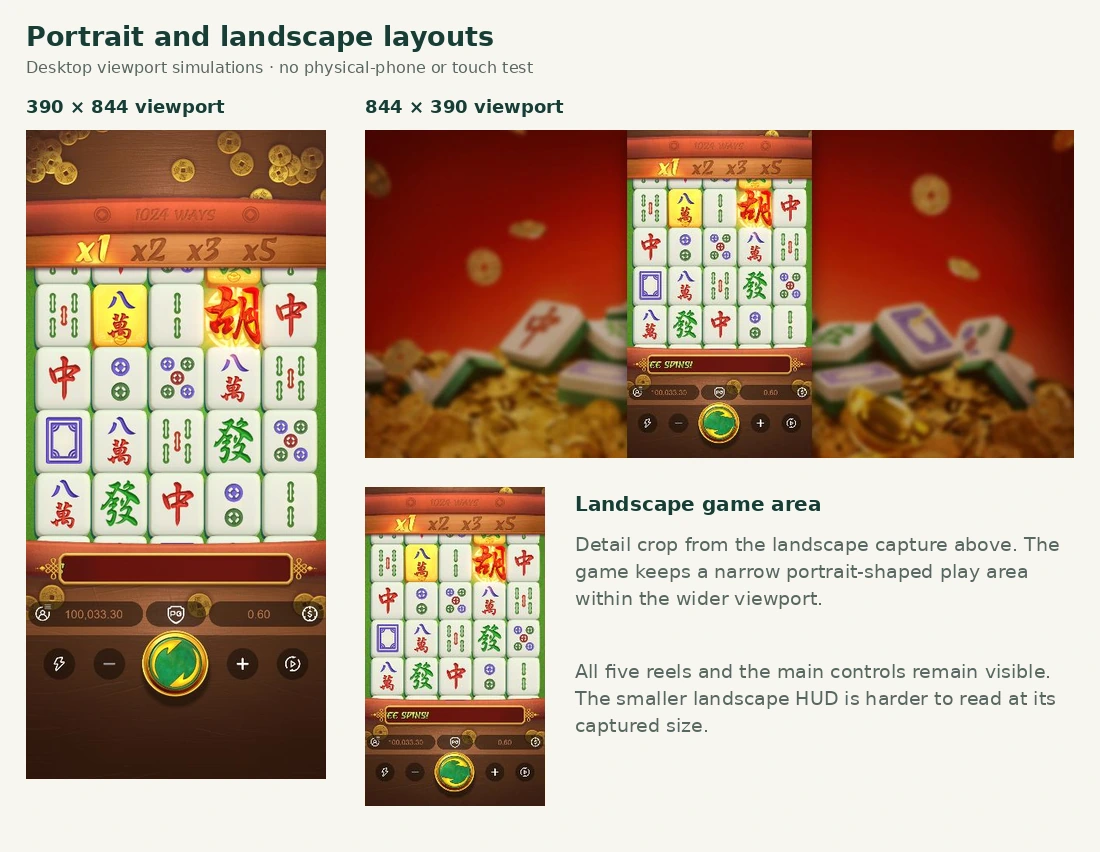 Actual desktop-simulated portrait and landscape views of Mahjong Ways, plus a labelled detail crop of the narrow landscape game area. Actual desktop-simulated portrait and landscape views of Mahjong Ways, plus a labelled detail crop of the narrow landscape game area.