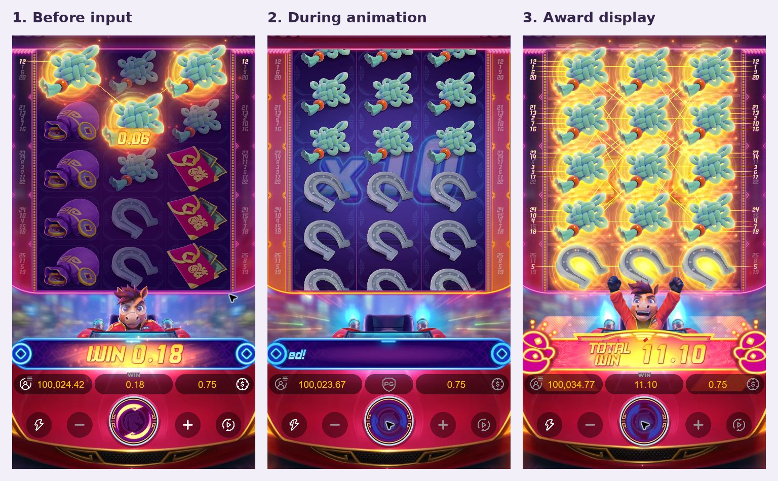 Three chronological captured states from spin 40: before input, during animation, and later award display showing 11.10
