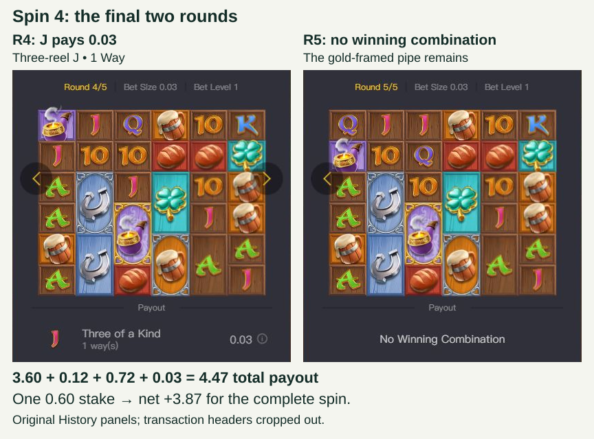 Spin 4 History round 4 pays 0.03 for J and round 5 has no winning combination.