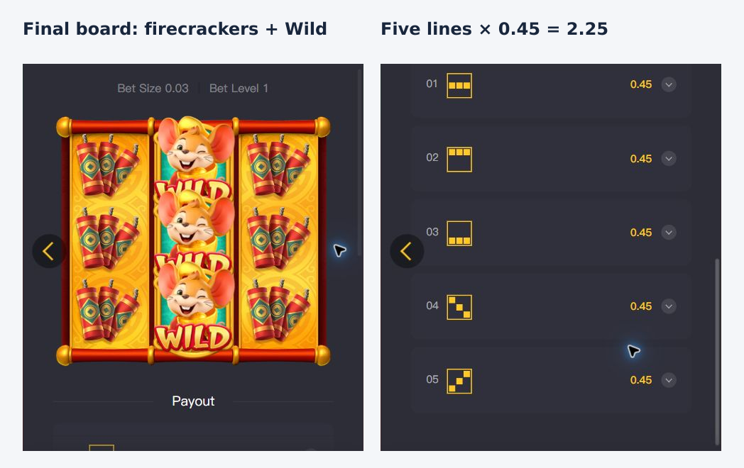 The final spin 98 firecracker-and-Wild board alongside all five actual 0.45 History line awards