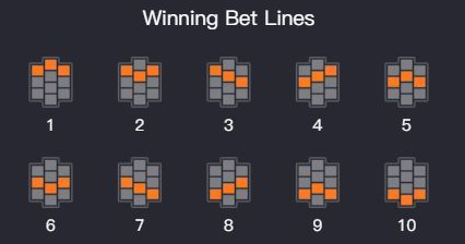 The ten original Fortune Snake Help line diagrams, including line 10 through the fourth middle position