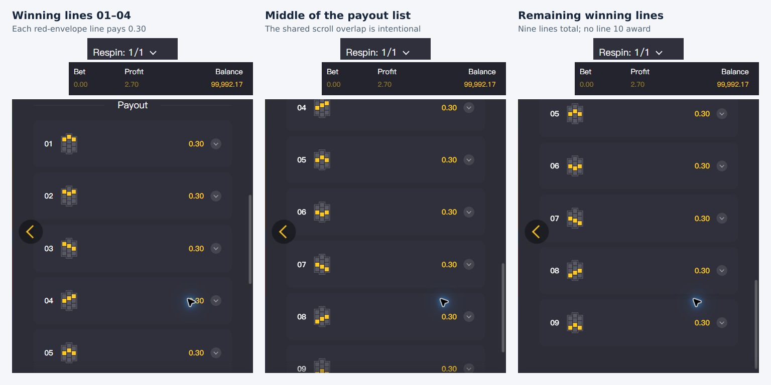 The actual nine red-envelope payout rows for spin 42, each showing 0.30