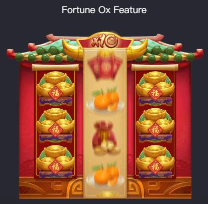 Original Help illustration of the Fortune Ox Feature with matching outer reels