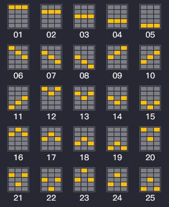 All twenty-five actual Fortune Horse payline diagrams from the current Help