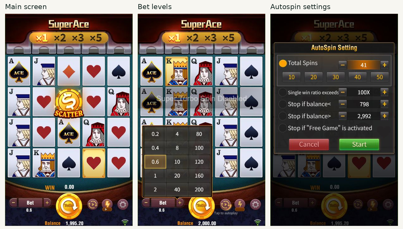 Three equal-height screenshots show the pre-sample main screen, bet selector with 0.6 highlighted, and Autospin spin-count and stop-condition settings.