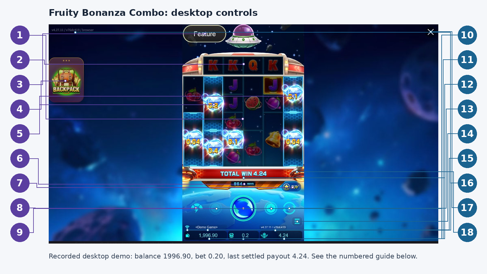 Complete Fruity Bonanza Combo desktop interface with eighteen numbered control and display locations