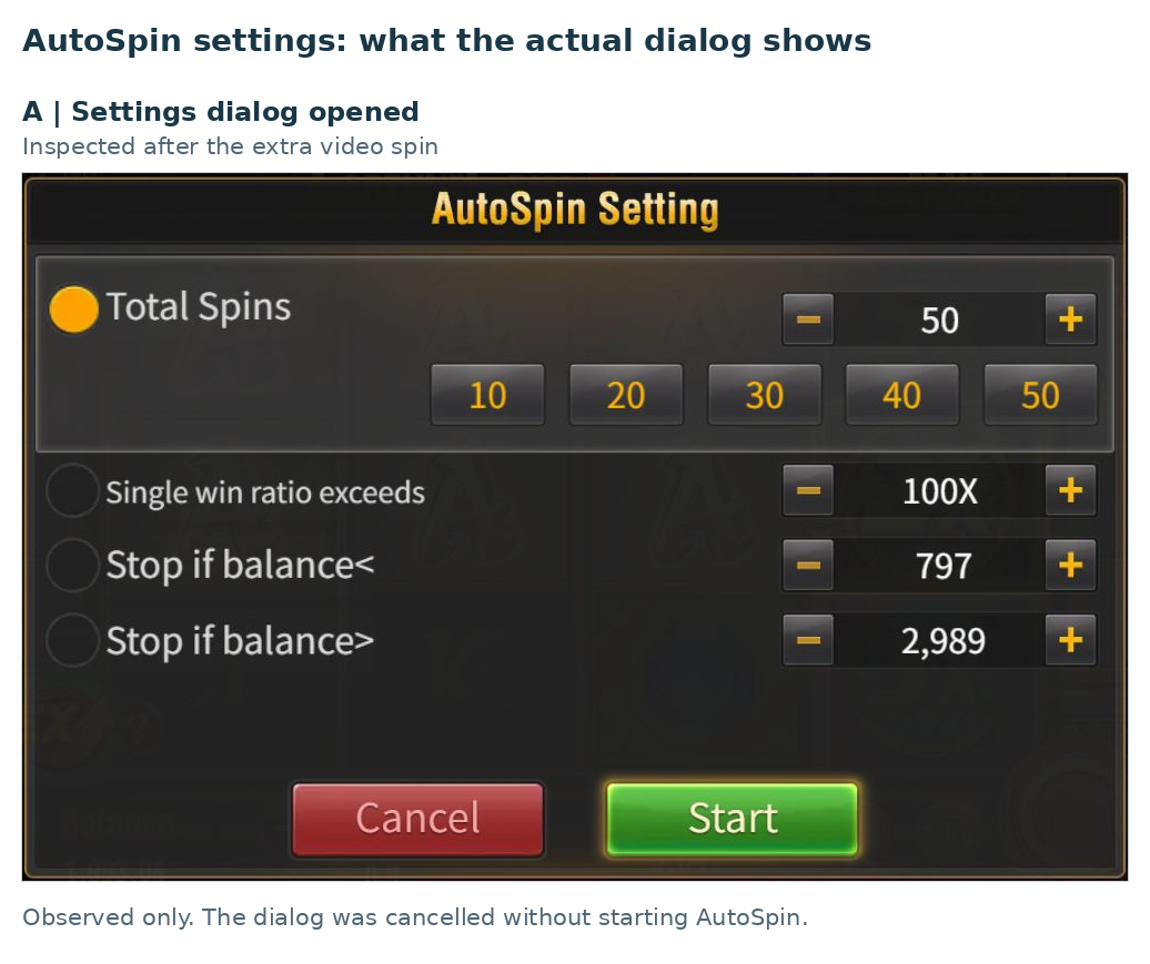 Fortune Gems 3 AutoSpin settings with 50 spins selected, three optional stop conditions unselected, and Cancel and Start buttons visible.