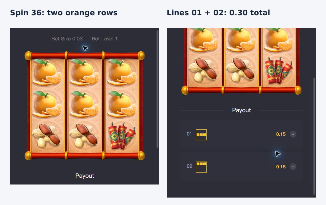 Spin 36's actual orange rows beside History's two 0.15 line awards