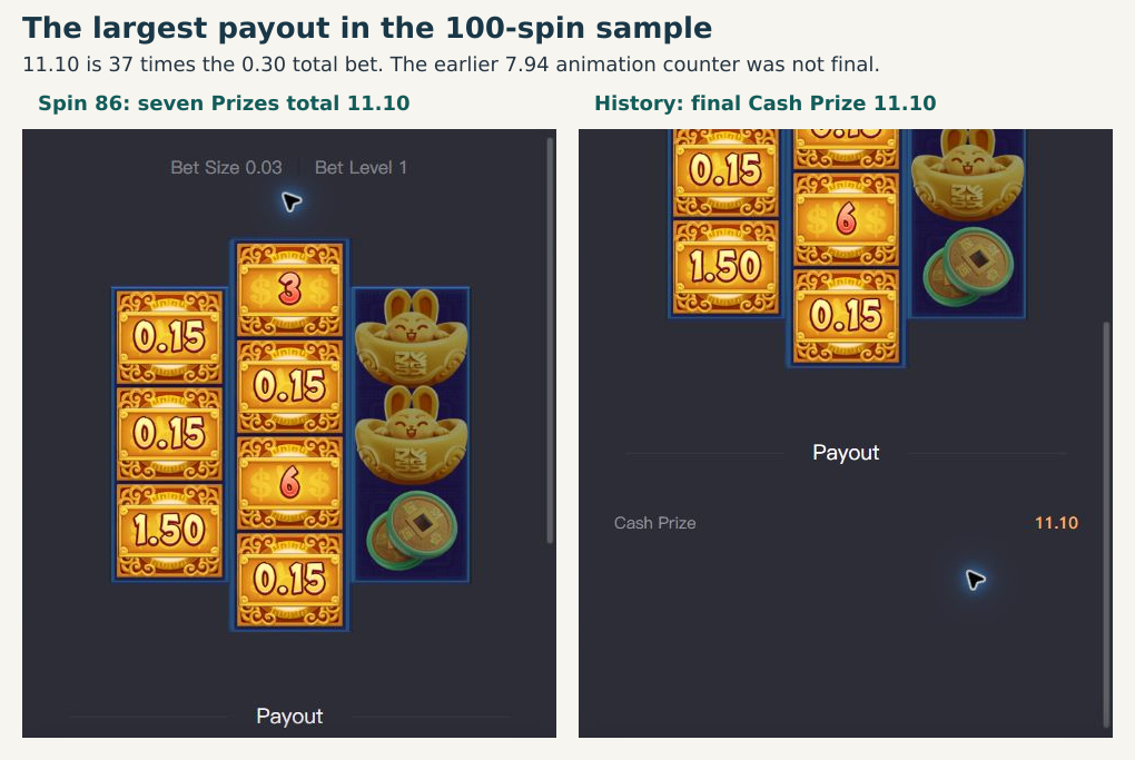 Spin 86's seven Prize symbols and final Cash Prize 11.10
