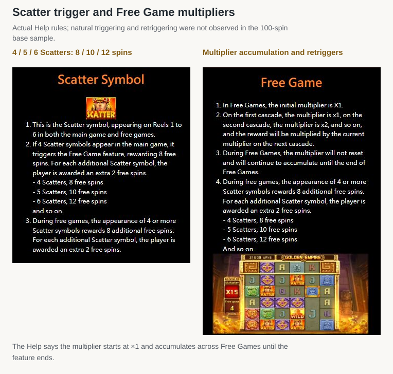 Original Help explains Golden Empire Free Games, the increasing cascade multiplier and Scatter awards