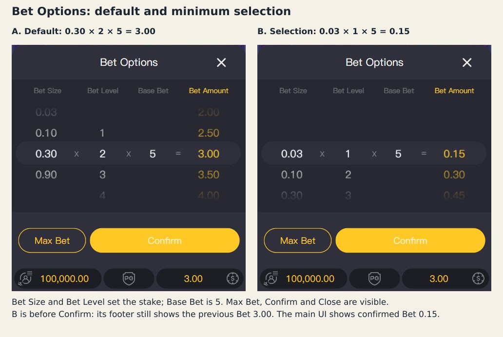 Opened default and minimum-selection Bet Options in Fortune Dragon
