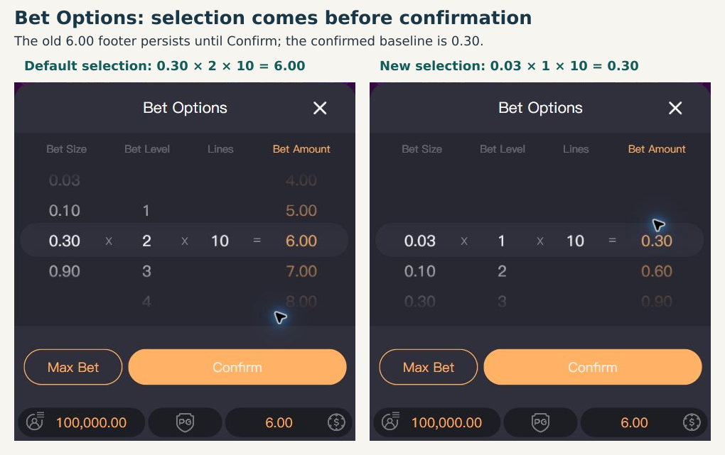 Default 6.00 Bet Options beside the selected 0.30 combination before confirmation