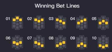 The ten original Fortune Ox payline diagrams from the captured Help page