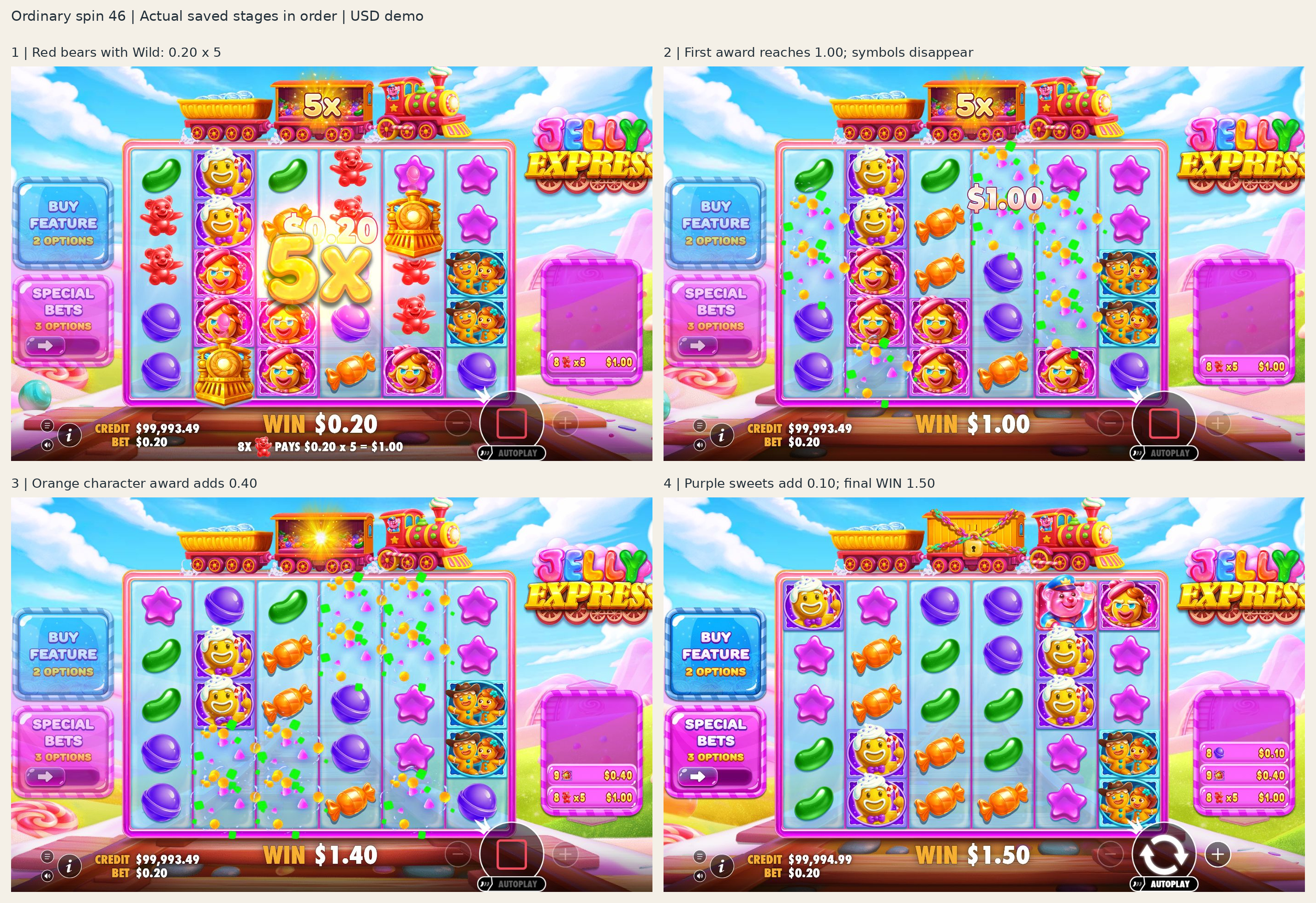 Spin 46 in four real stages: USD 1.00 + 0.40 + 0.10 = 1.50. These are selected screenshots, not four separate bets.