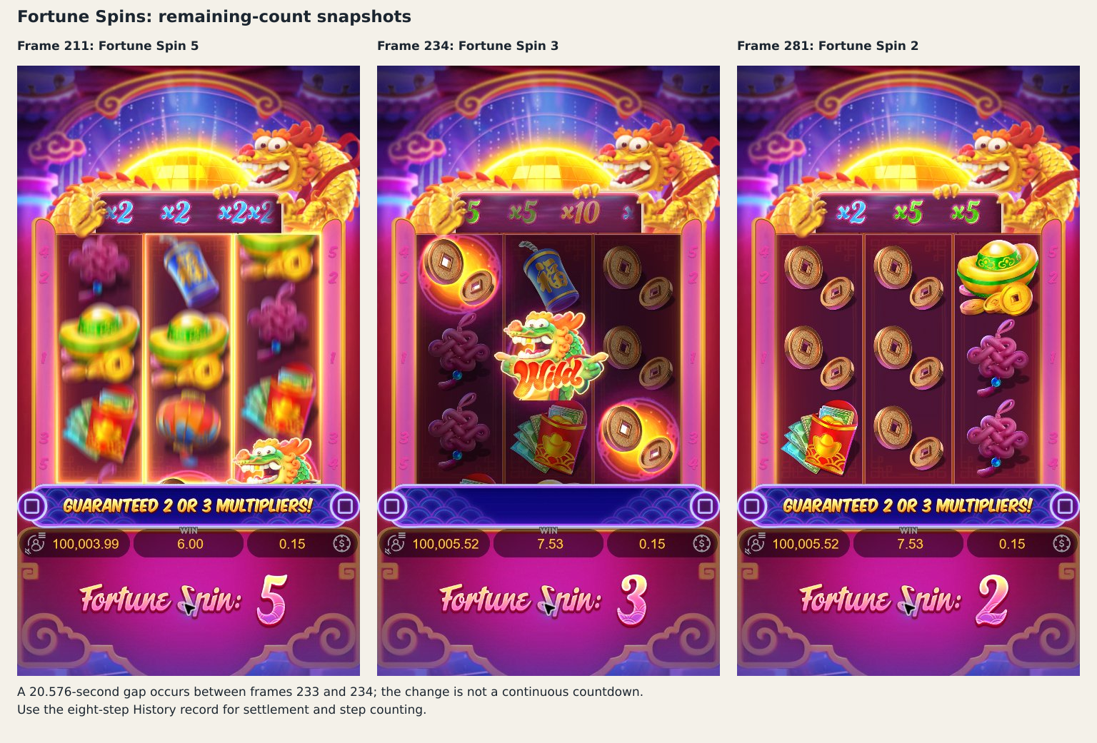 Genuine Fortune Spins process frames with changing remaining-spin counter