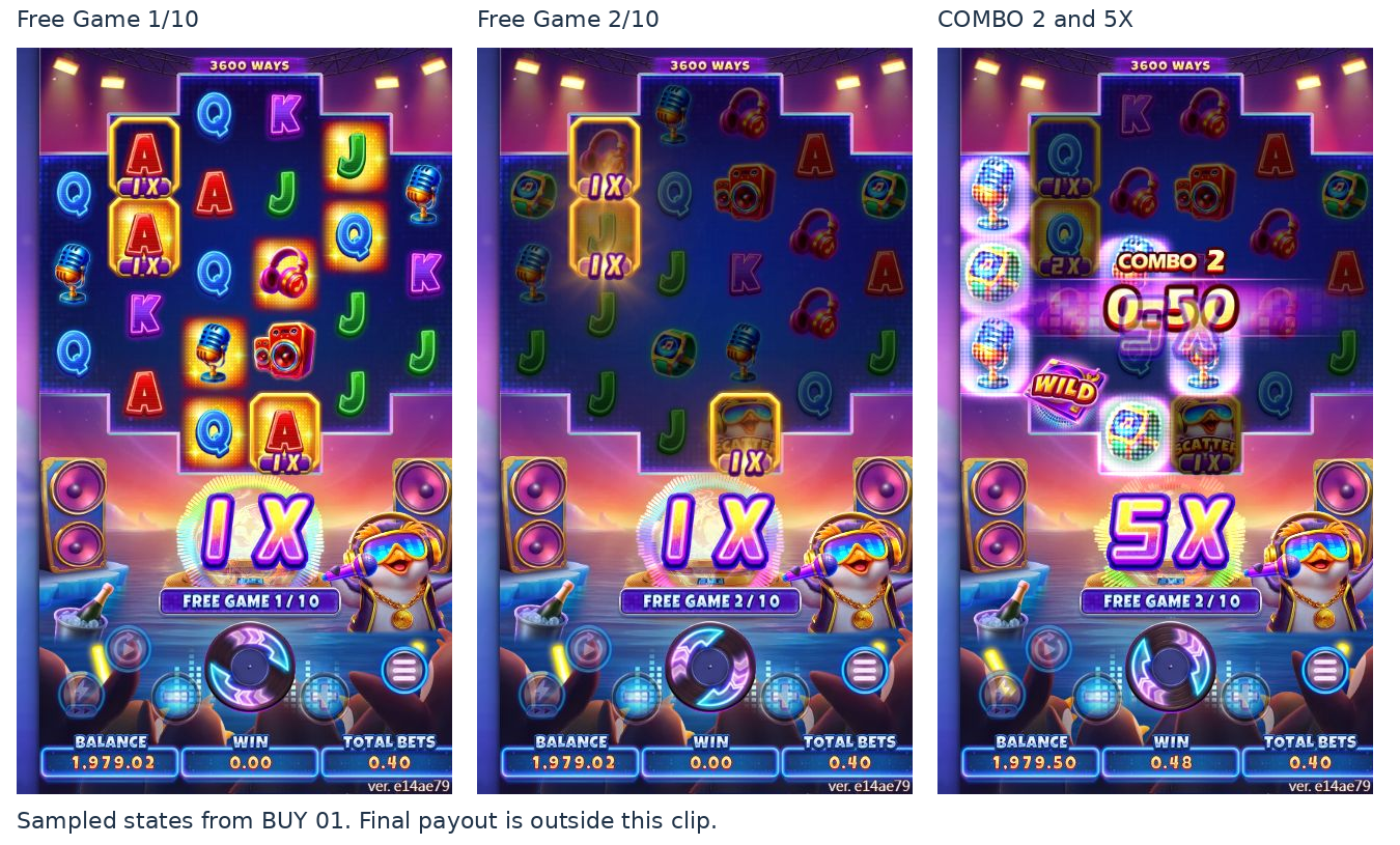 Three actual BUY 01 states showing frame positions across Free Game 1/10 and 2/10 and a later COMBO 2 display Three actual BUY 01 states showing frame positions across Free Game 1/10 and 2/10 and a later COMBO 2 display
