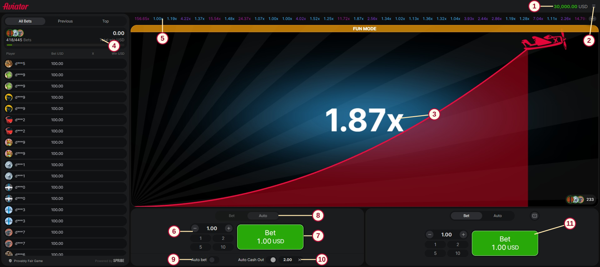 Aviator full desktop interface with eleven numbered controls and matching legend