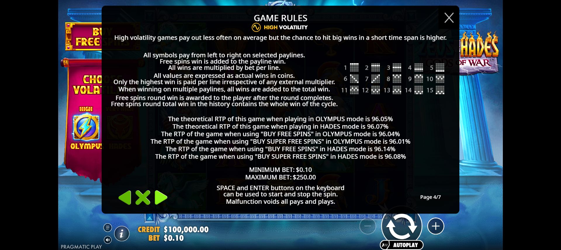 Original English game-help page 4 showing the fifteen paylines and tested RTP configurations