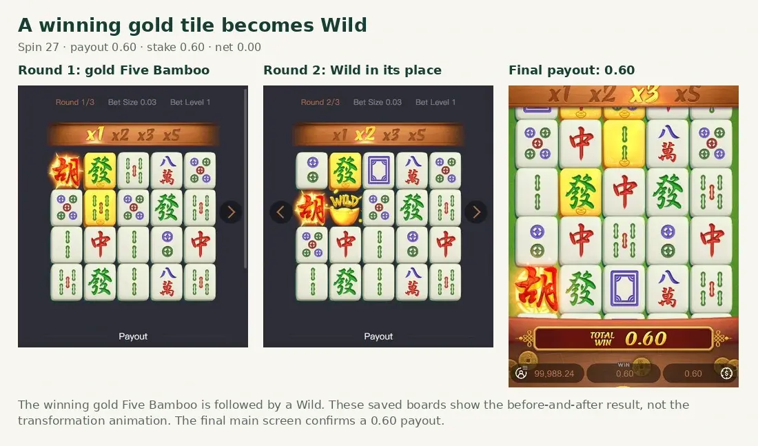 Spin 27: a winning gold Five Bamboo in reel 2 row 2 becomes a Wild on the following History board; the final main screen shows a 0.60 payout. Spin 27: a winning gold Five Bamboo in reel 2 row 2 becomes a Wild on the following History board; the final main screen shows a 0.60 payout.