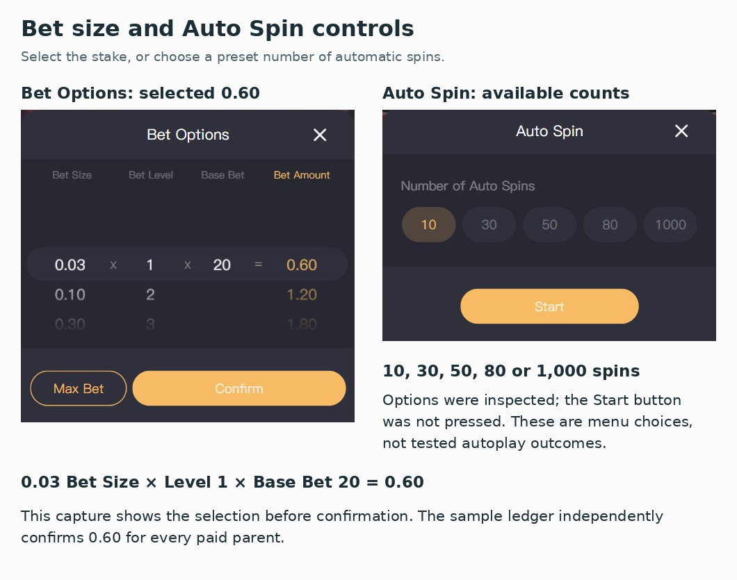 Treasures of Aztec Bet Options and Auto Spin panels, including the selected 0.60 stake