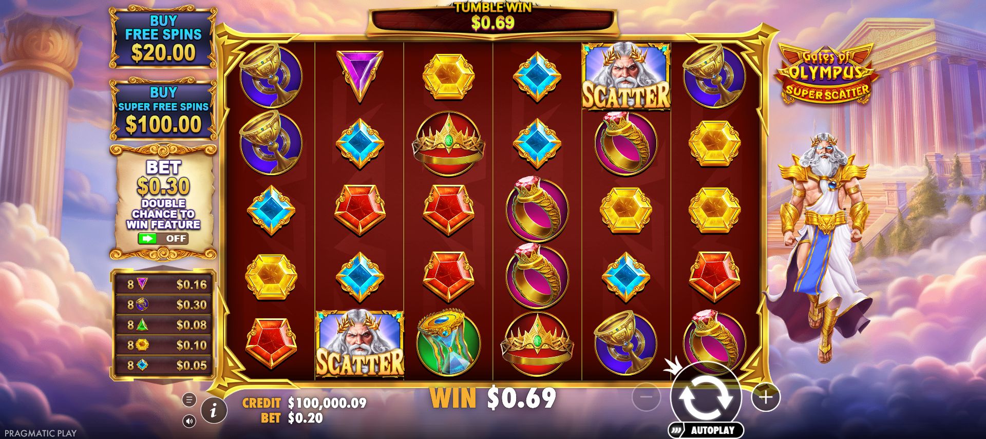 Gates Super Scatter spin 3 settled with USD0.69 WIN