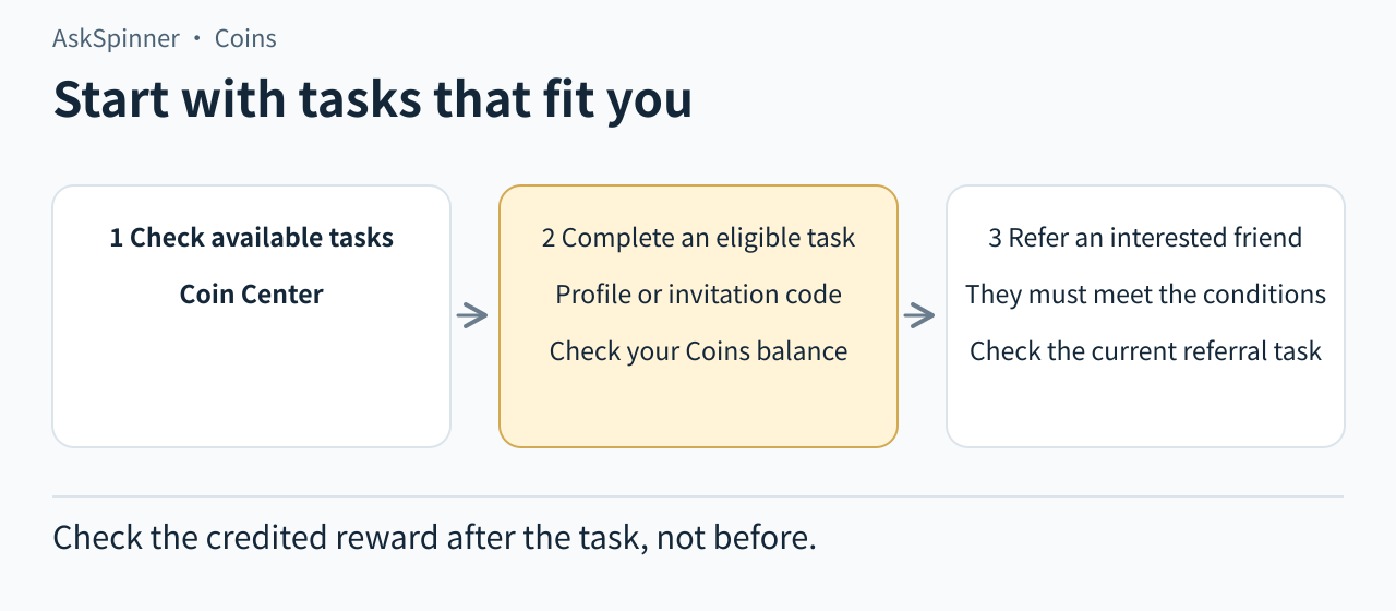 Three-step route: check available Coin Center tasks; complete the profile or eligible invitation-code task and check the Coins reward; consider a referral when a friend is genuinely interested. Three-step route: check available Coin Center tasks; complete the profile or eligible invitation-code task and check the Coins reward; consider a referral when a friend is genuinely interested.