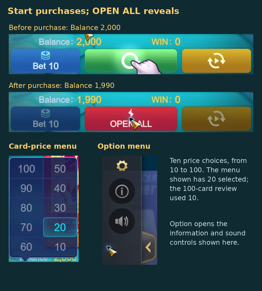 Actual controls before and after a 10-credit purchase, plus the open price and Option menus.
