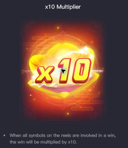 Current Help illustration and condition for all reel symbols participating in wins to apply x10