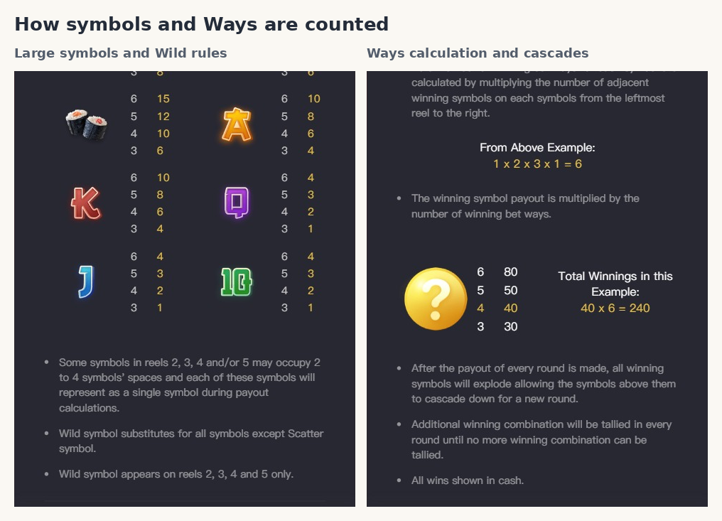 Current Lucky Neko Help explaining adjacent-reel Ways and large symbols counting as one