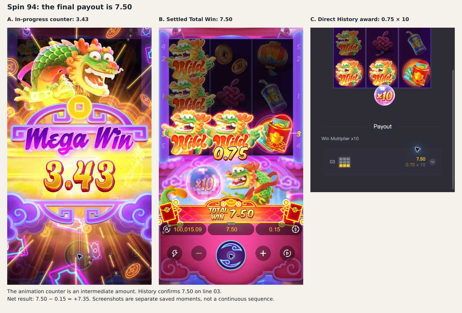 Spin 94 animation at 3.43, final Total Win 7.50 and direct History award 0.75 times ten