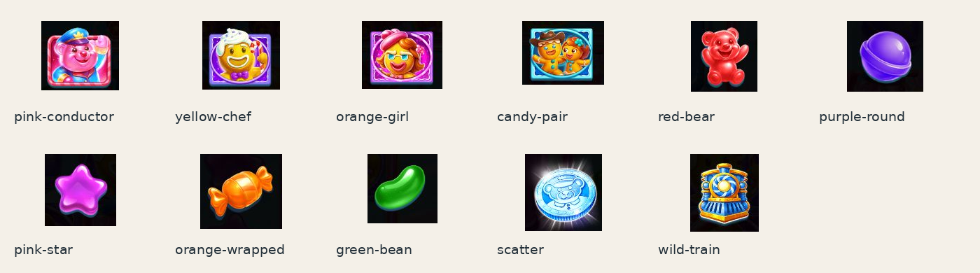 Nine ordinary symbols, Scatter and train Wild, cropped from this game’s actual Help. The symbol names describe their appearance.
