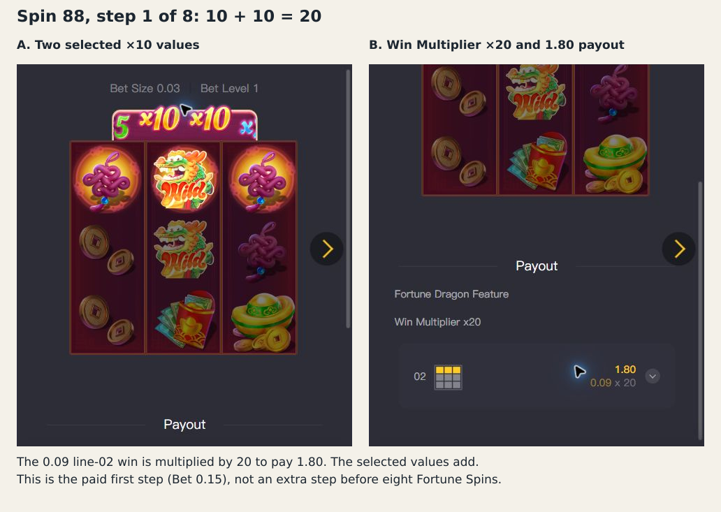 Fortune step one adds two selected ten-times multipliers and pays 1.80