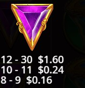 Gates of Olympus 1000 Purple gem