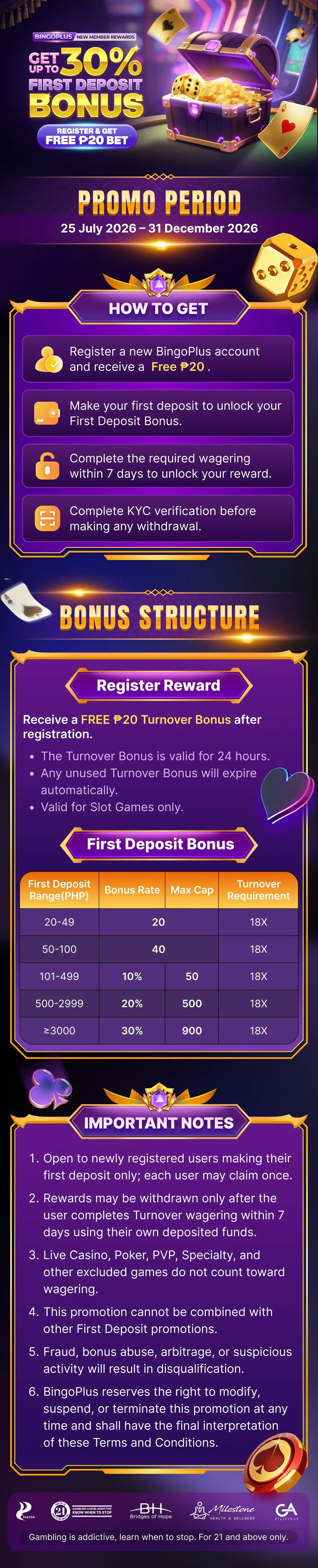 Official full promotion rules for the first deposit bonus and registration reward